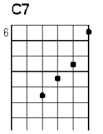 C7 chord
