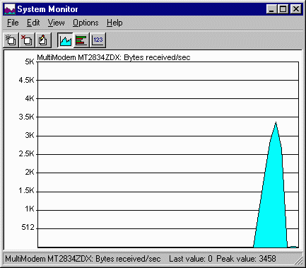 picture of the '' window - Kbytes