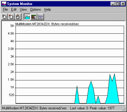 picture of the '' window - Kbytes