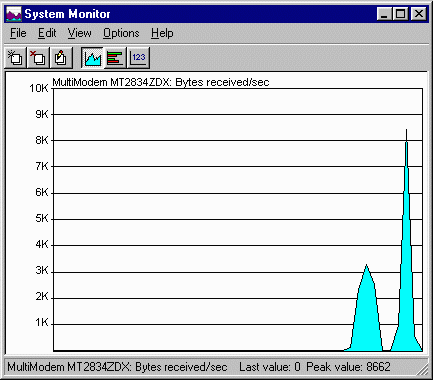 picture of the '' window - Kbytes