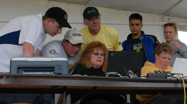 Scoring Team